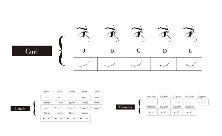 SILK LASHES 8mm Lenght-0,07mm Thicknes- D Curl