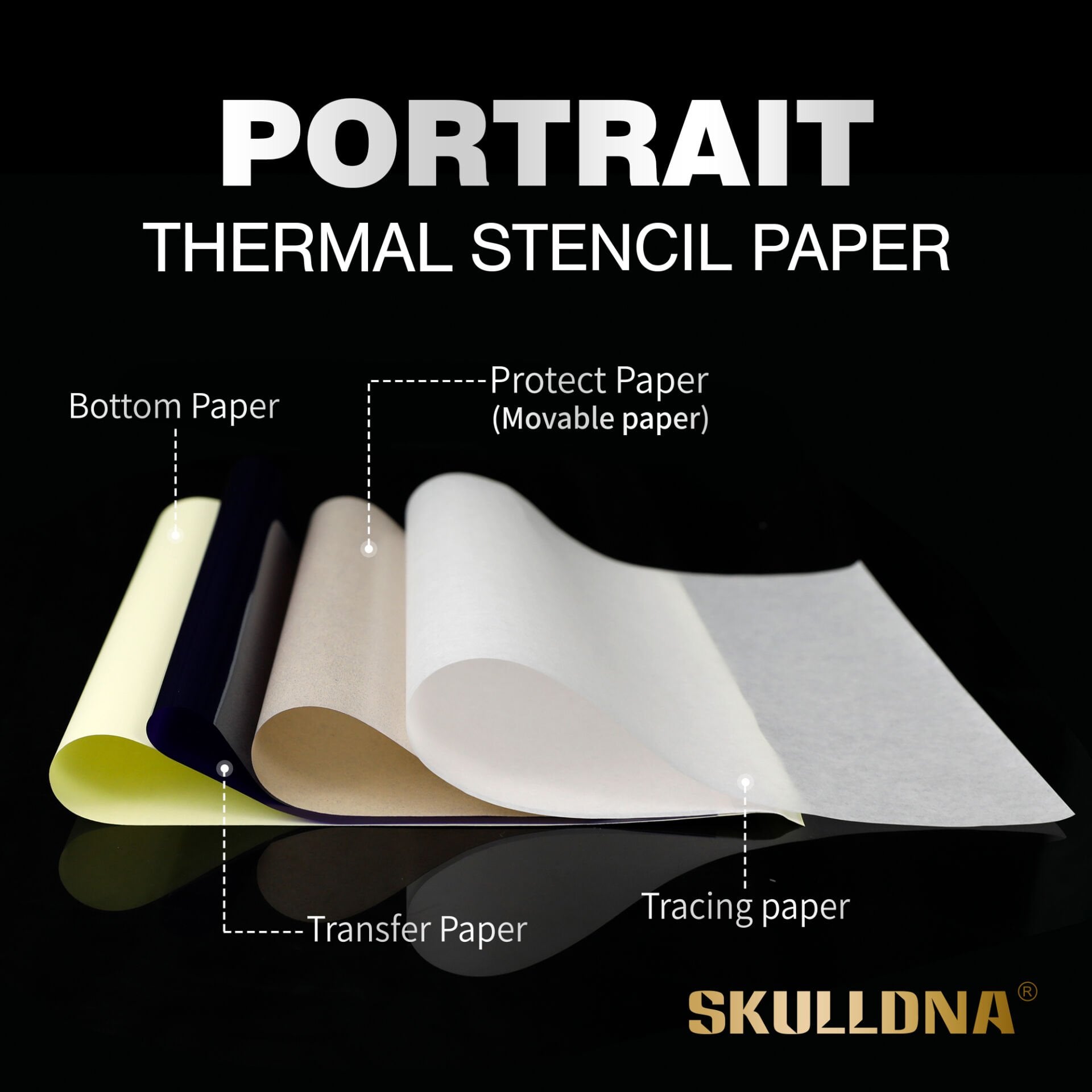 SKULLDNA PORTRAIT THERMAL KARBON PAKET (100adet)
